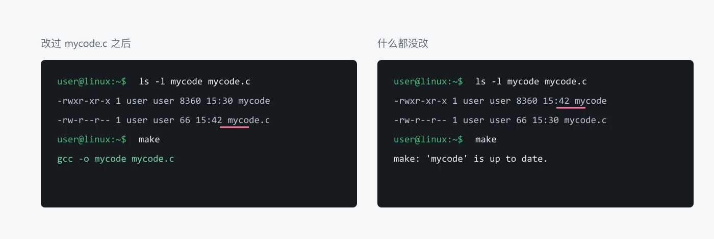 make按修改时间决定编译还是跳过